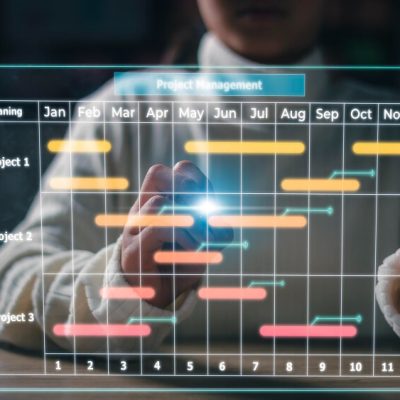 Real-Time Room Scheduling